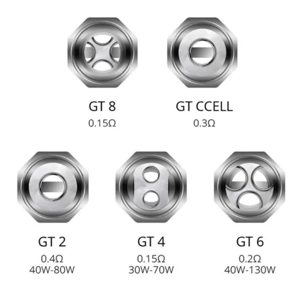 Vaporesso NRG GT Core Coils - 3 in a Pack - Image 4