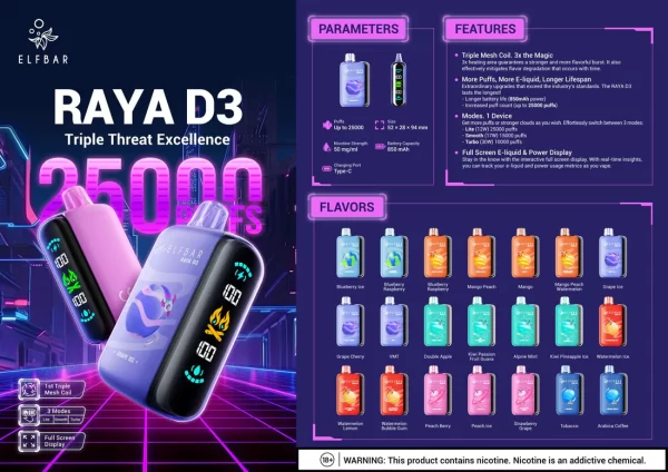 Elf Bar Raya D3 25000 Puffs Disposable Vape Pod India, featuring a sleek design with a monochrome blue light and large digital display.